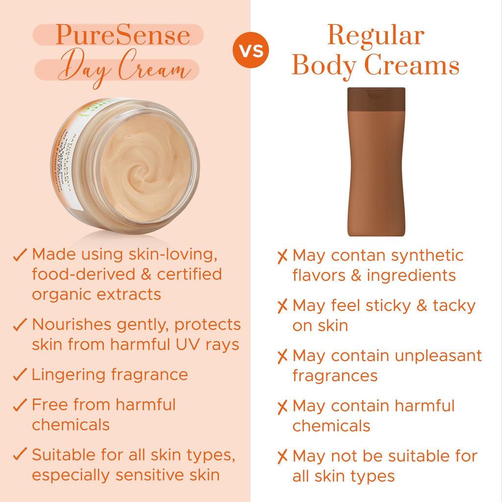 Puresense Natural Papaya Day Cream - 60 gms