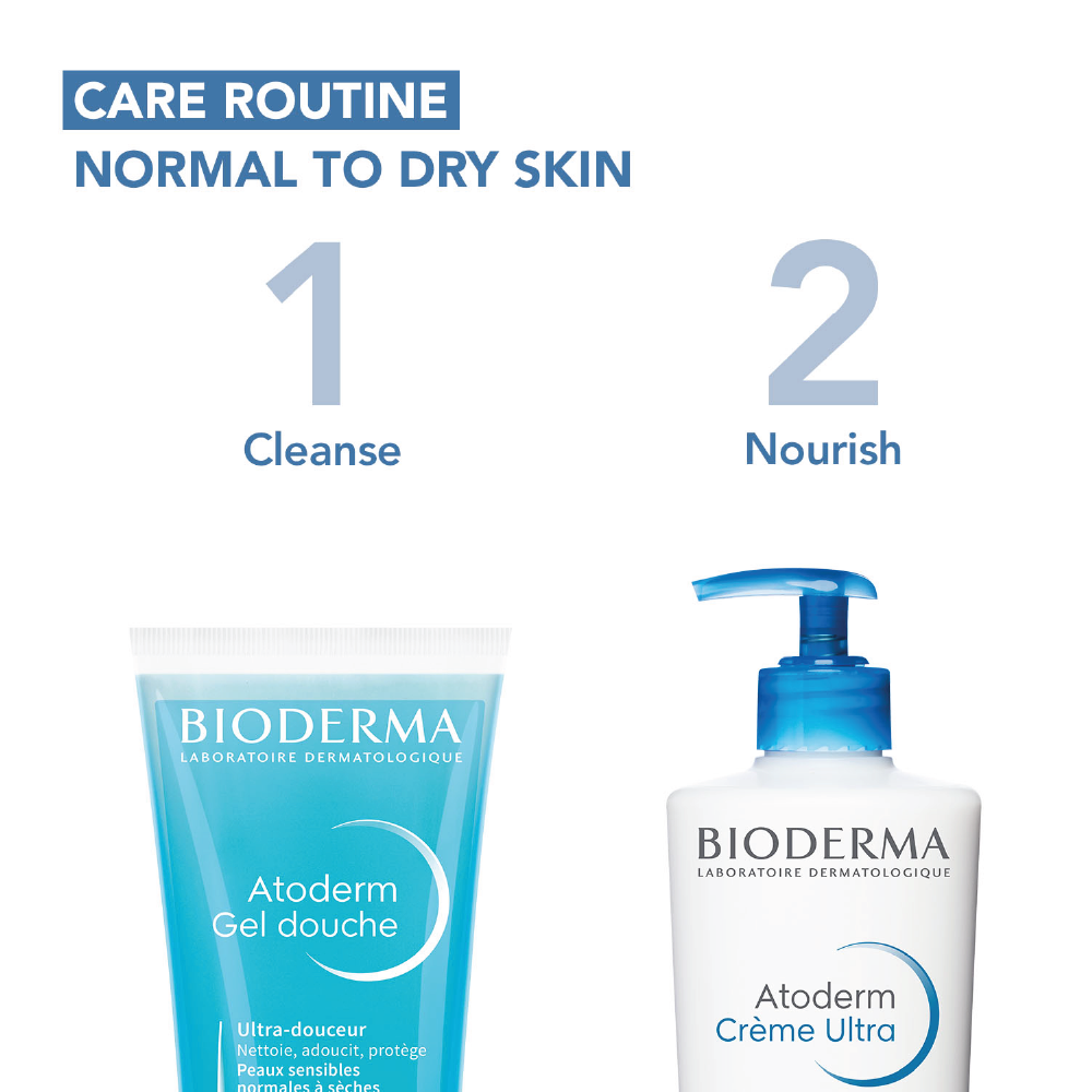Bioderma Atoderm gel douche Gentle Shower Gel