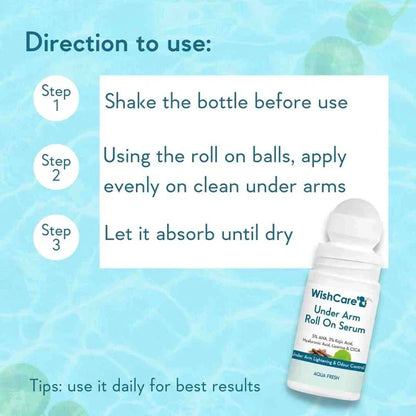WishCare Under Arm Roll On Serum - 50ml