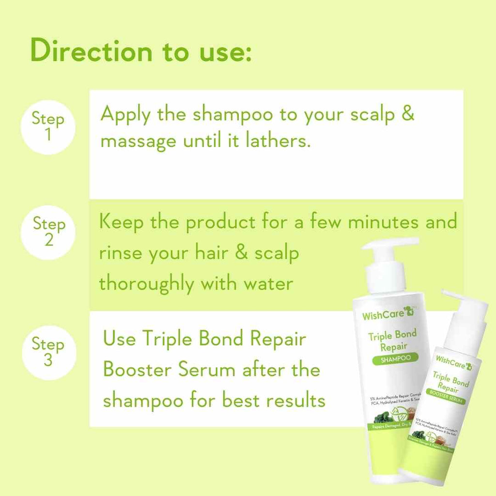 WishCare Triple Bond Repair Shampoo - 250 ml
