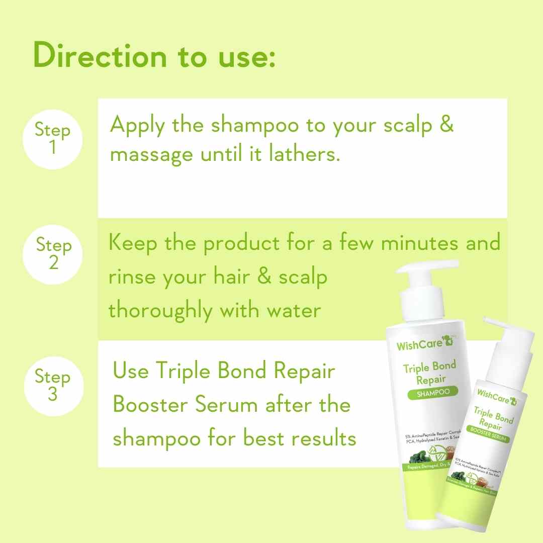 WishCare Triple Bond Repair Shampoo - 250 ml
