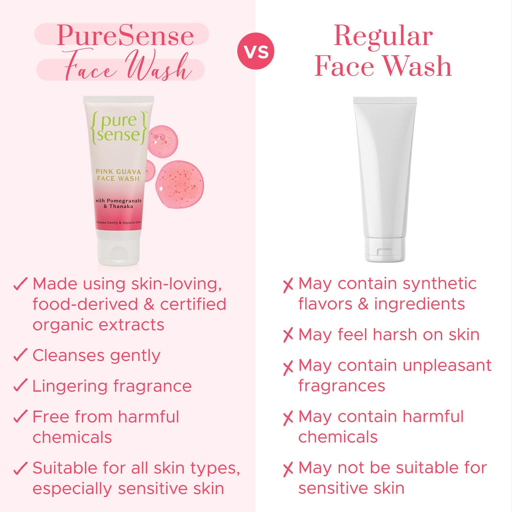 Puresense Pink Guava Face Wash - 100 ml