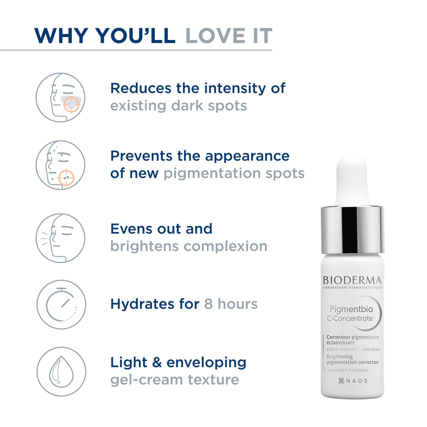 Bioderma Brightening Serum - Pigmentbio C-Concentrate