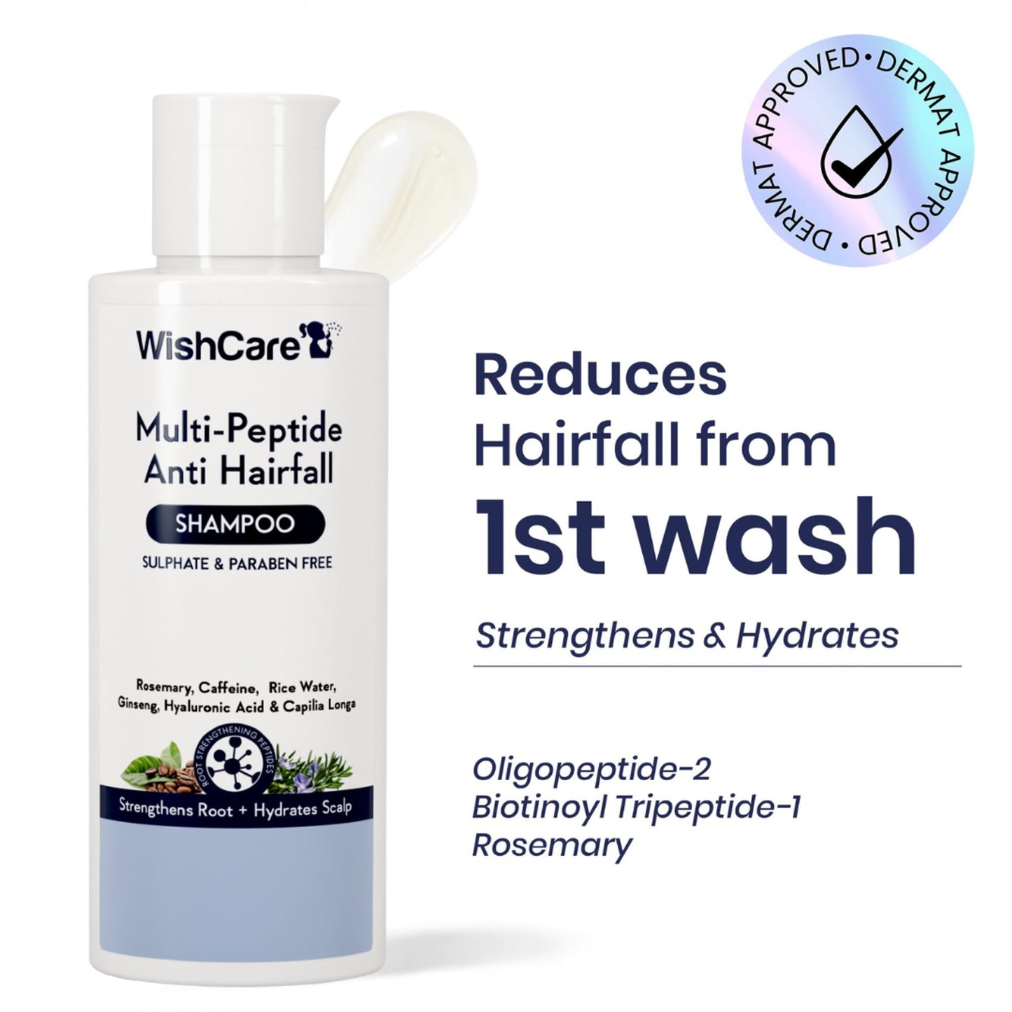 WishCare Multi Peptide Anti Hairfall Shampoo with Rosemary - Controls Hairfall - Boosts Hair Growth