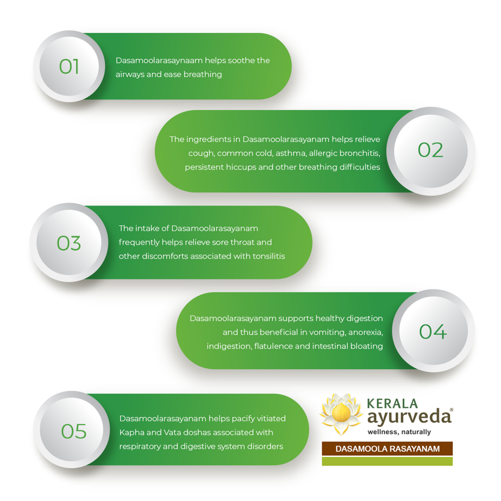 Kerala Ayurveda Dasamoola Rasayanam - 100 gms