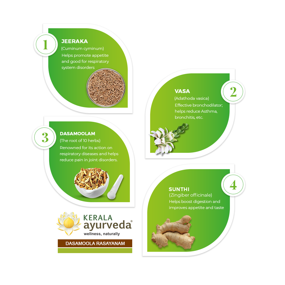 Kerala Ayurveda Dasamoola Rasayanam - 100 gms