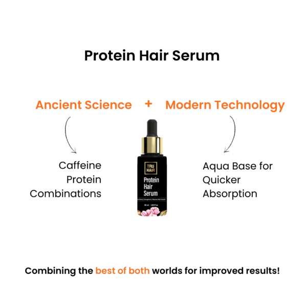 Tru Hair Protein Hair Serum -  50 ml