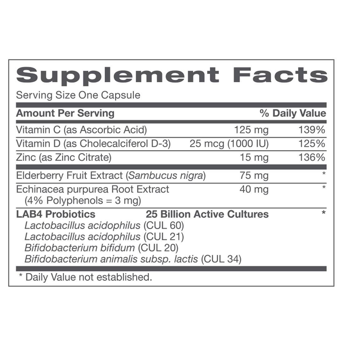 GNC Probiotic Solutions with 25 Billion CFUs - 30 tabs