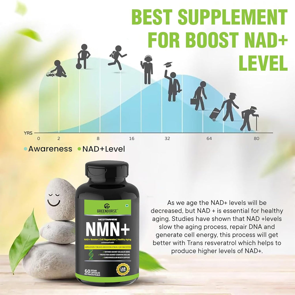 GREENDORSE NMN 99.9% Pure with Apigenin, Trans-Resveratrol & Quercetin | 3-in-1 Supplement | High Bioavailability | 3rd Party HPLC Tested | Supports NAD+, Healthy Ageing, Cellular Health, Muscle & Heart Health | 60 Veg Capsules