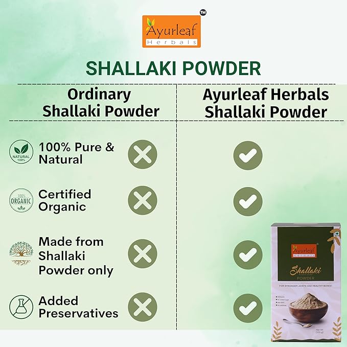 Ayurleaf Herbals Shallaki Powder | Helpful for Muscle Stiffness, Bone & Joint Pains Relieve - 200 Gms