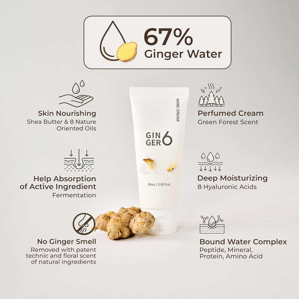 GINGER6 Hand Cream 60ml | 67.6% Ginger Extract Water | Shea Butter & 8 Natural Oils | 8 Hyaluronic Acids Moisturizing | Peptide & Mineral Complex | EWG Green Grade | Green Forest Scent Hydrating Care