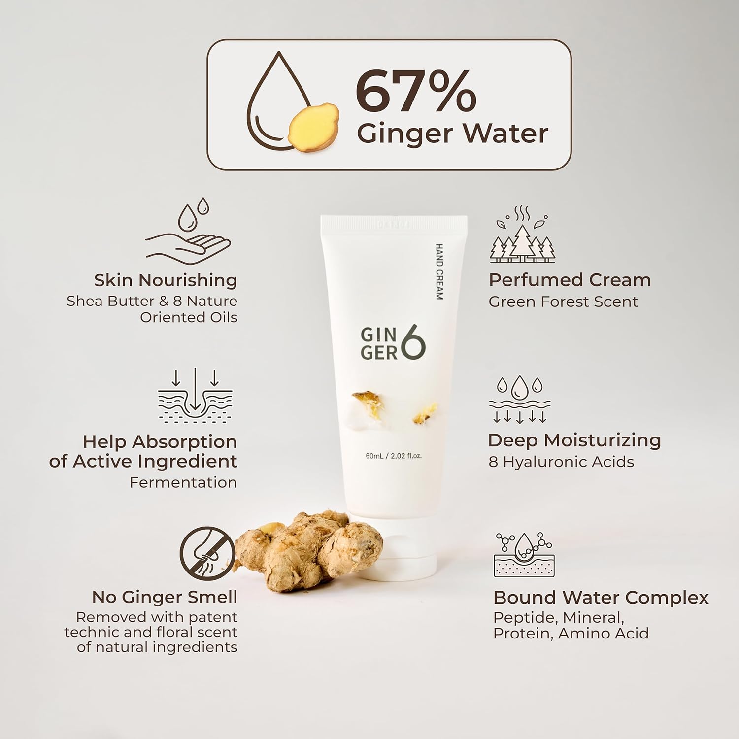 GINGER6 Hand Cream 60ml | 67.6% Ginger Extract Water | Shea Butter & 8 Natural Oils | 8 Hyaluronic Acids Moisturizing | Peptide & Mineral Complex | EWG Green Grade | Green Forest Scent Hydrating Care