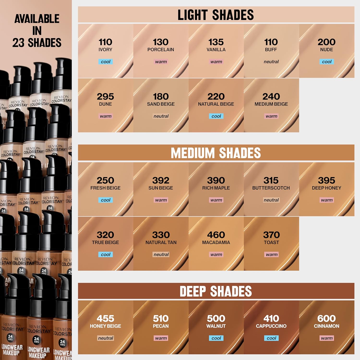 Revlon Liquid Foundation, ColorStay Face Makeup for Normal & Dry Skin, SPF 20, Longwear Medium-Full Coverage with Natural Finish, 250 Fresh Beige, 30 ml