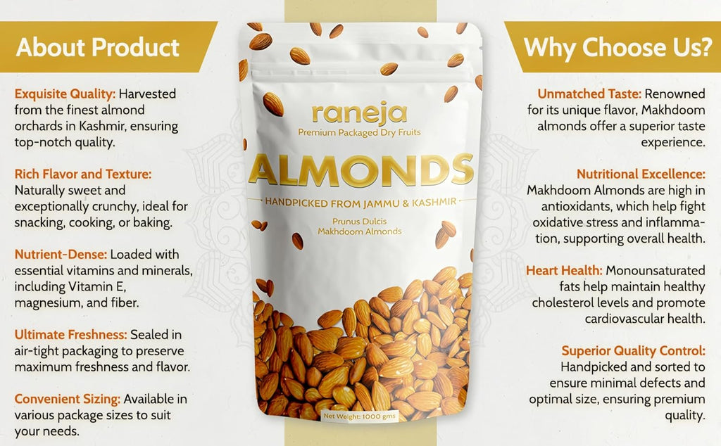 Raneja Pure California Almonds 500g | Whole Badam Giri, 100% Natural Real Nuts & Dry Fruits, Freshly Cleaned and Cleared, High in Fiber, Badam Giri, Rich in Protein, Magnesium, Phosphorus and Dietary Fibre