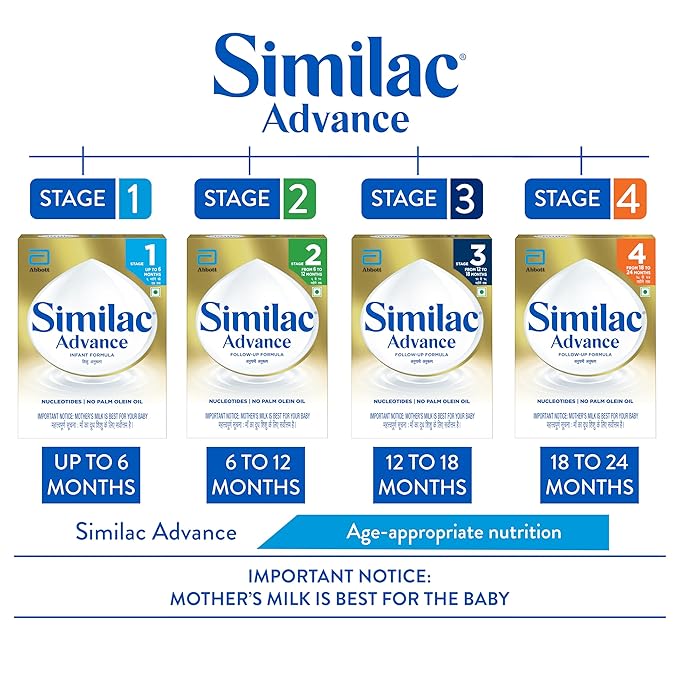 Similac Advance Stage 1 Infant Formula - 400 ml