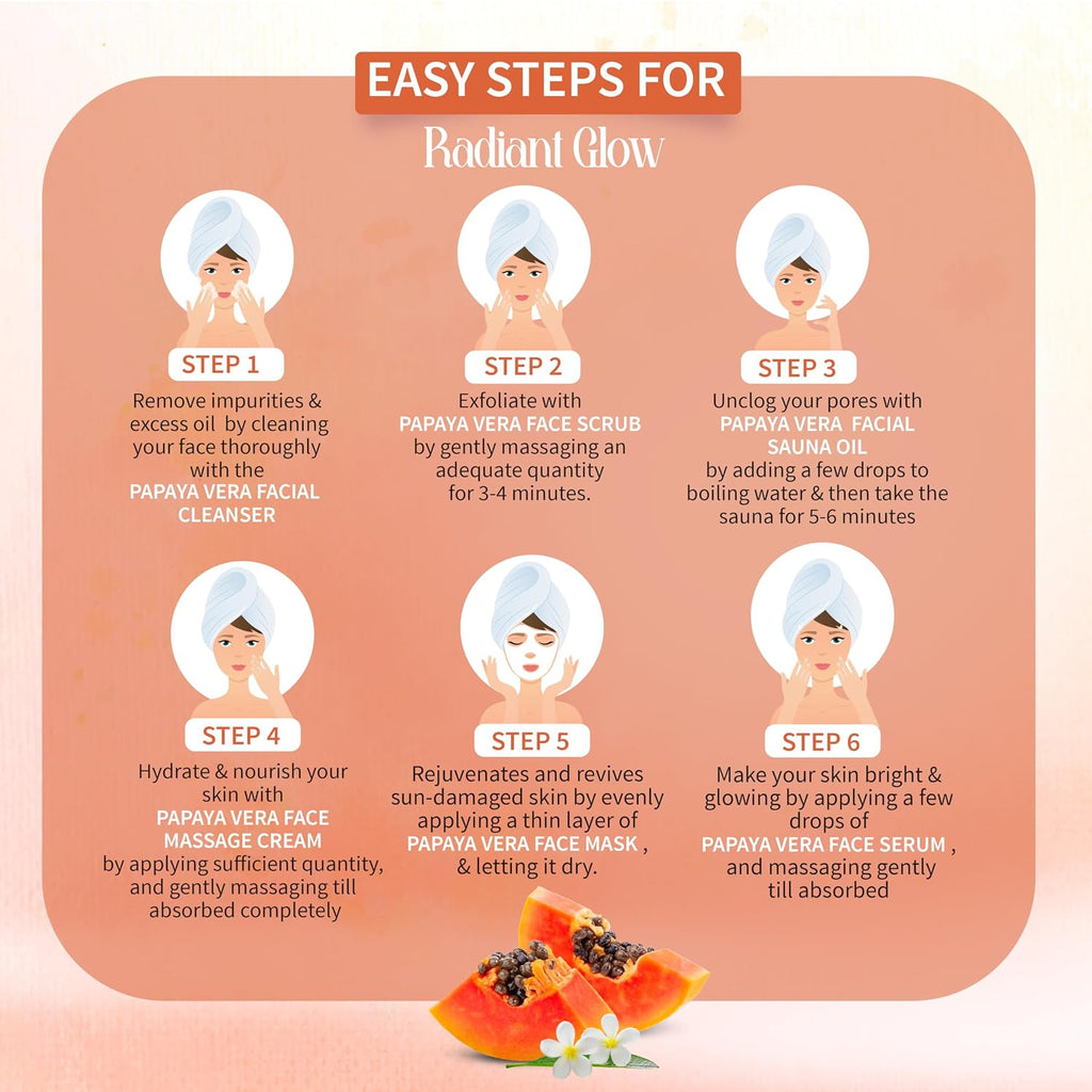 Ayouthveda Papaya Vera Facial Kit 40g | Healthy And Glowing Skin
