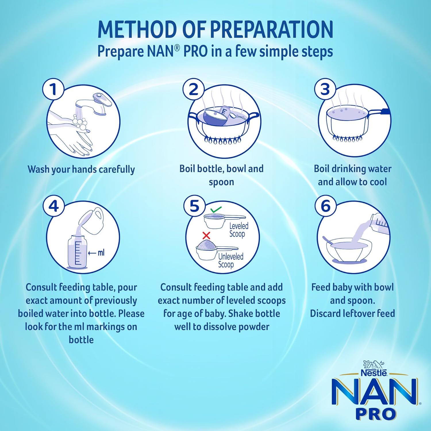 NestlÃ© NAN PRO 3 Follow-Up Formula-Powder After 12 months, Up to 18 months, Stage 3, 1.2 Kg, 3 x 400g Pouch in Box