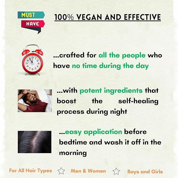 Nox Detox Hair Mask for Dandruff for Dry to Oily Scalp for Men & Women - 120 gms