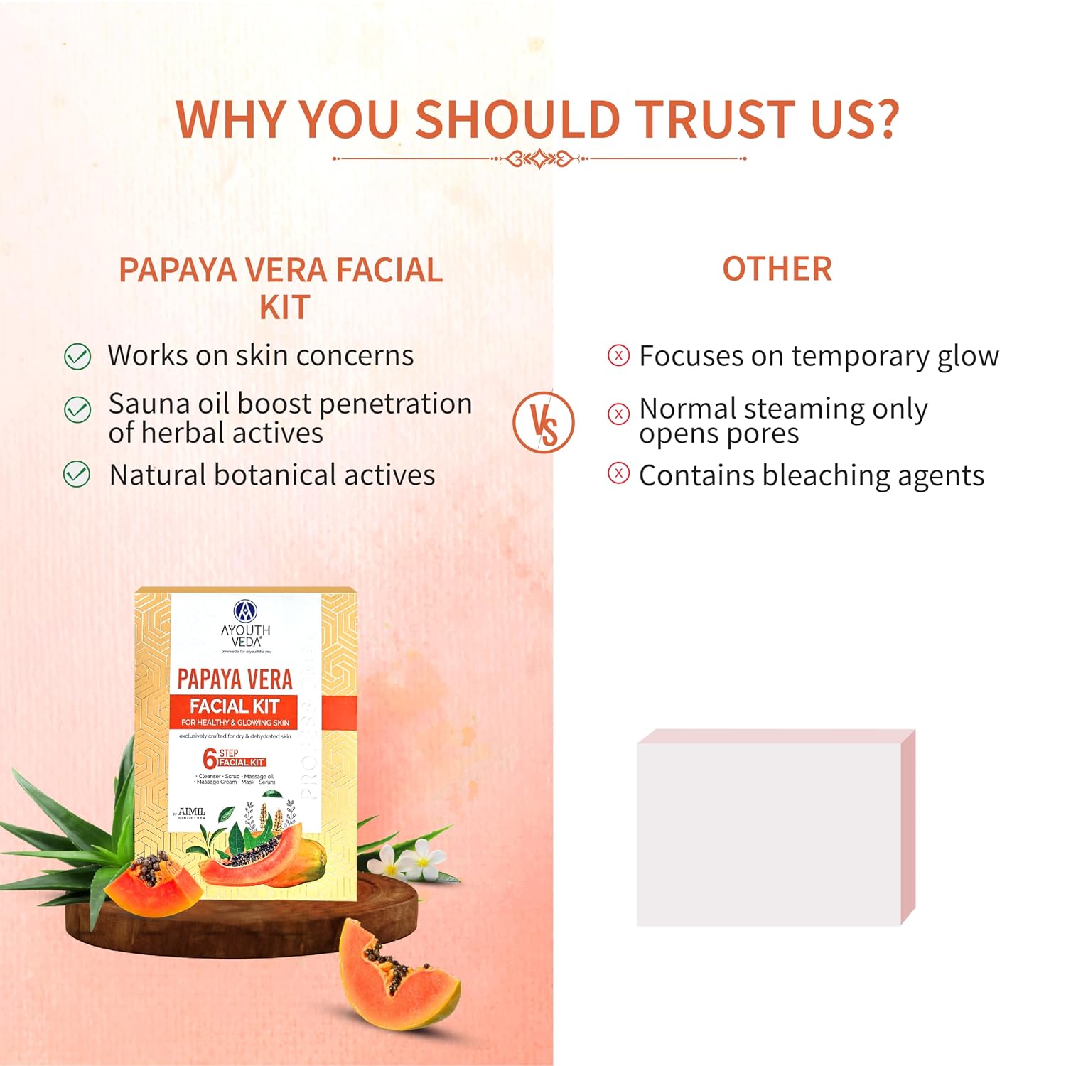 Ayouthveda Papaya Vera Facial Kit 40g | Healthy And Glowing Skin