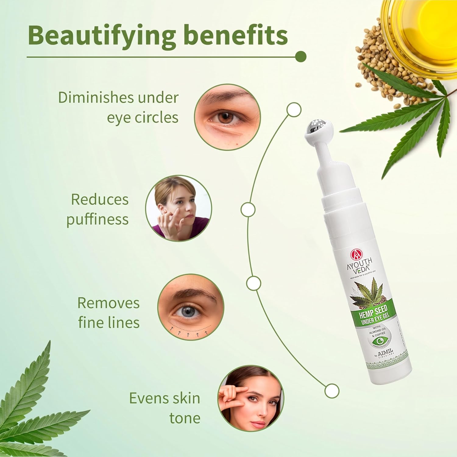 Ayouthveda Hemp Seed Under Eye Gel with Cooling Massage Roller|For Puffy Eyes, Dark Circles, Wrinkles & Fine Lines|With Hemp Seed Oil, Almond oil & Coffee| (Pack of 1;15ml)