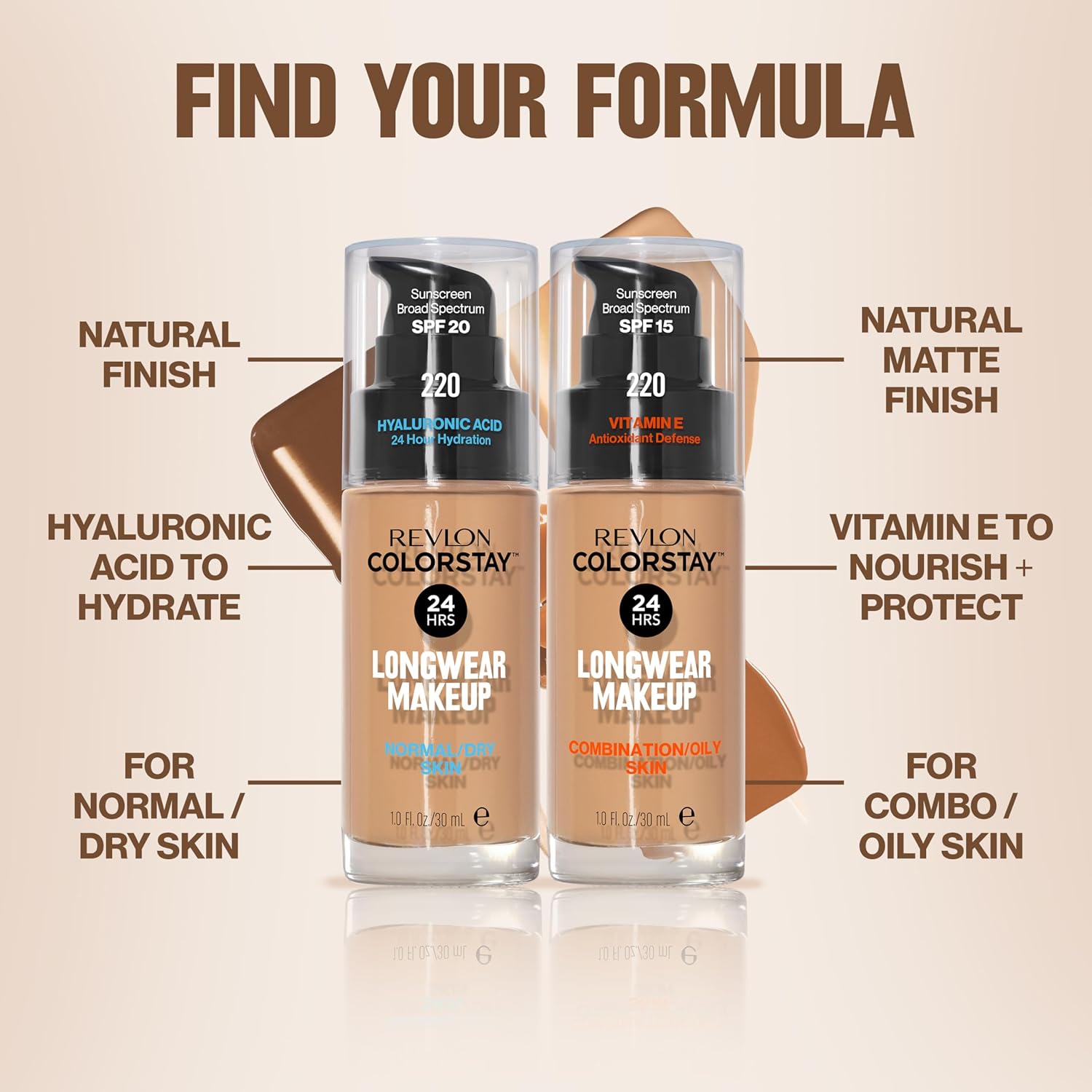 Revlon Liquid Foundation, ColorStay Face Makeup for Combination & Oily Skin, SPF 15, Medium-Full Coverage with Matte Finish, Natural Ochre (175), 1.0 oz