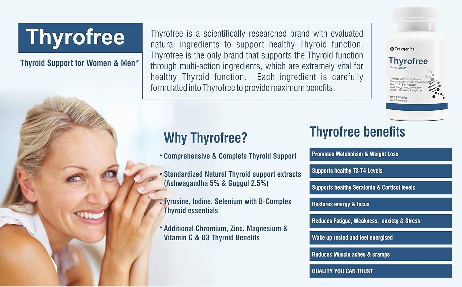 Trexgenics THYROFREE Comprehensive Thyroid Support with Ashwagandha 5%,Natural Herbs,Tyrosine,Magnesium,Iodine,Vitamin C,B-Complex,D3,Zinc,Selenium & Chromium (60 Veg. Capsules) (Pack of 1),60 grams