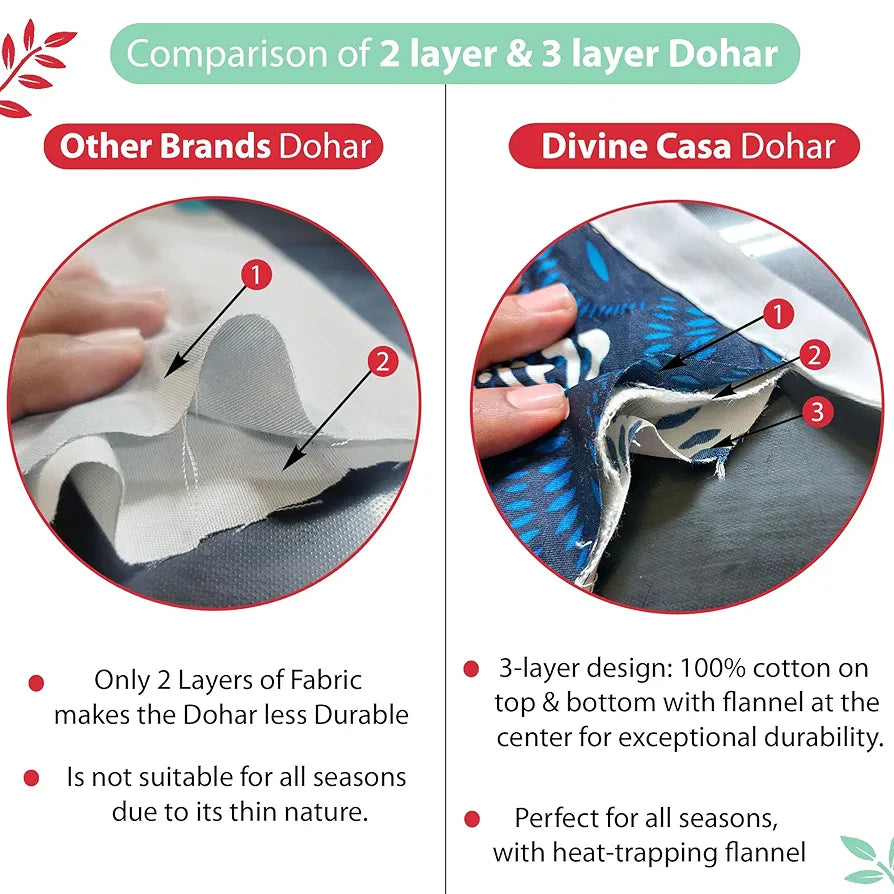 Divine Casa 100% Cotton Double Bed Dohar Ultra-Soft Reversible AC Blanket Colour Mint Blossom Haven