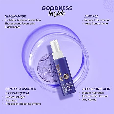 Bioever Niacinamide Face Serum - 50 ml