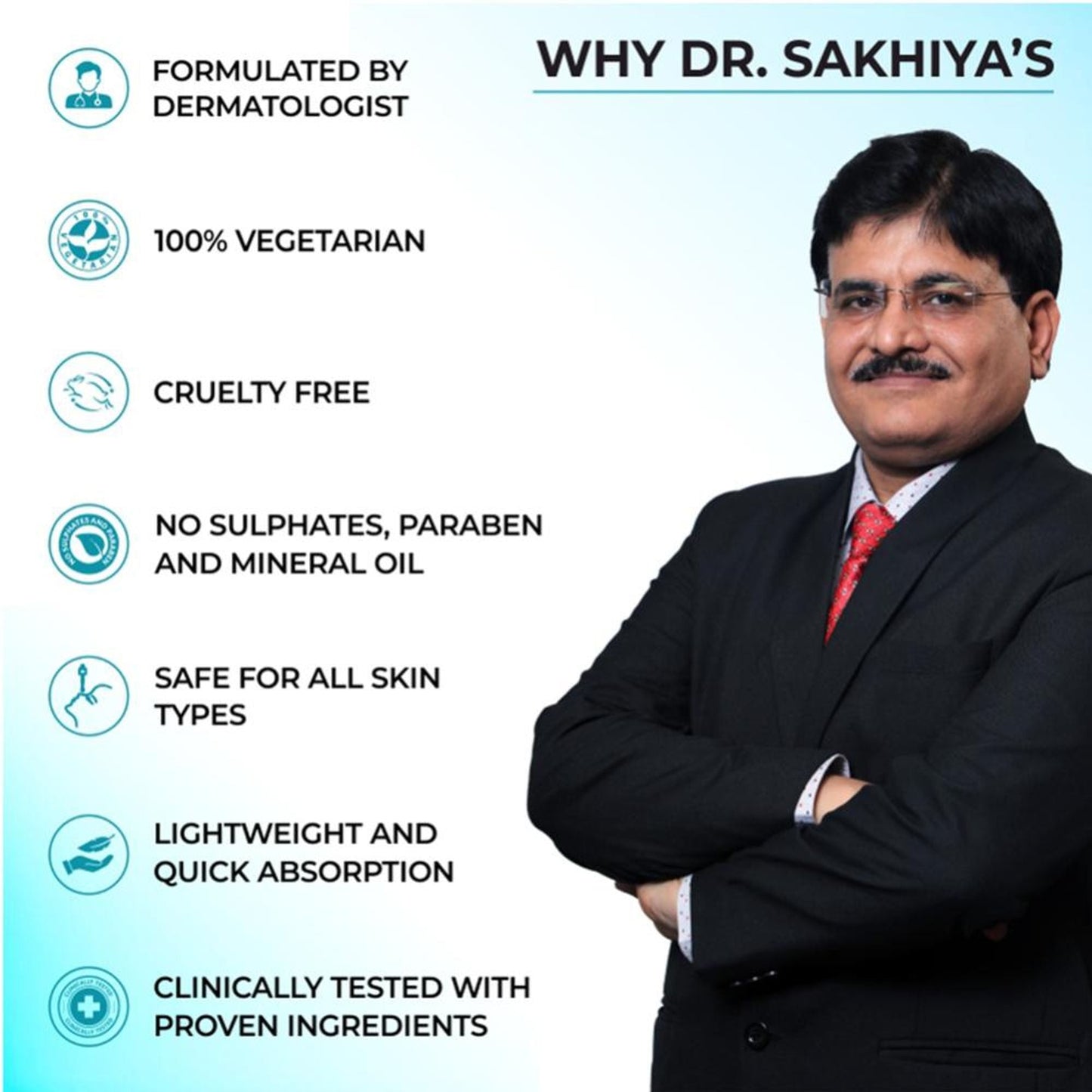 Dr.Sakhiya 2% Retinol Face Serum Anti-Aging & Skin Renewal Formula