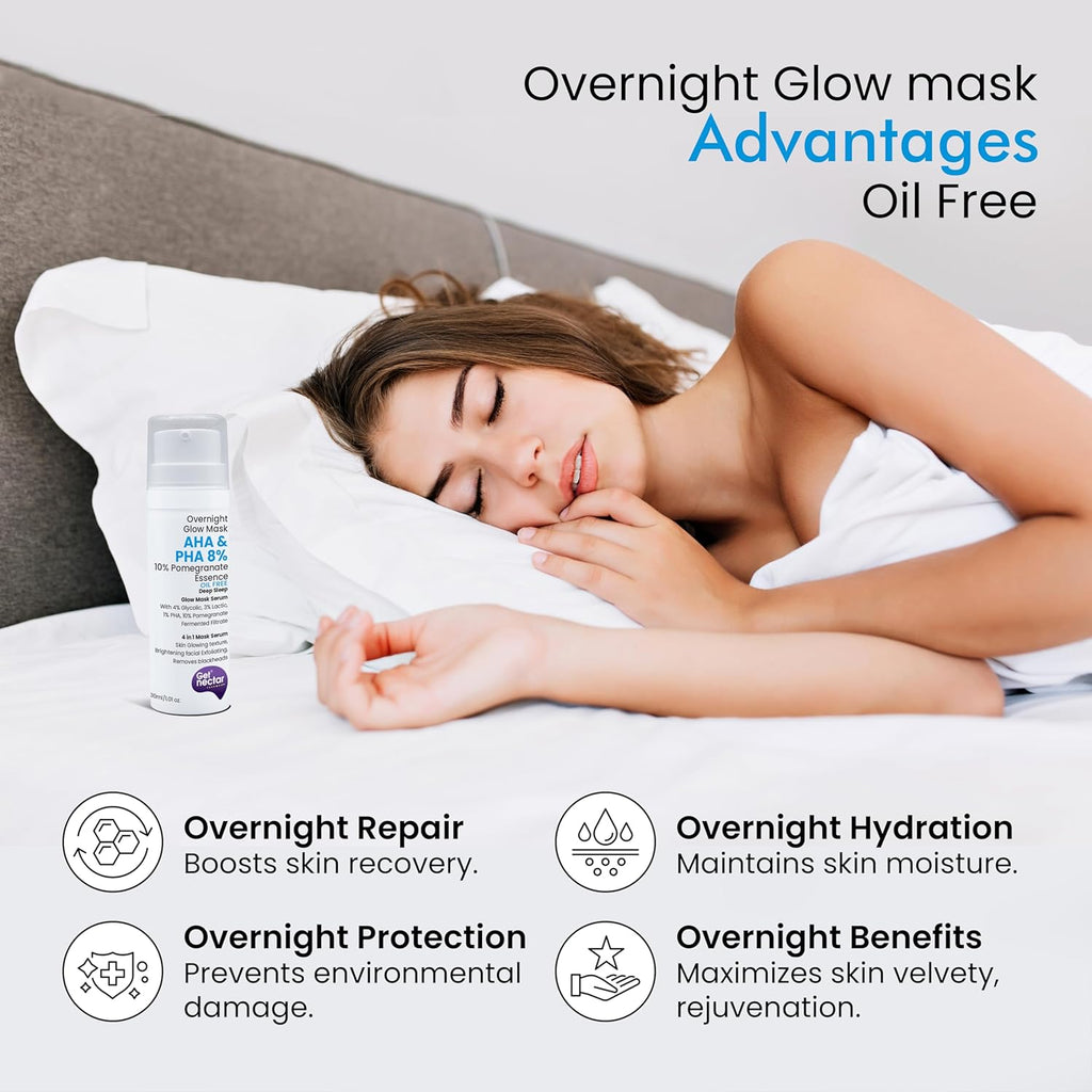 Get Nectar Happiness Overnight Glow Mask Aha & Pha 8% (Oil Free) with 10% Pomegranate Essence for Skin Glowing Texture, Brightening Facial Exfoliating, Removes Blackheads (30ml)