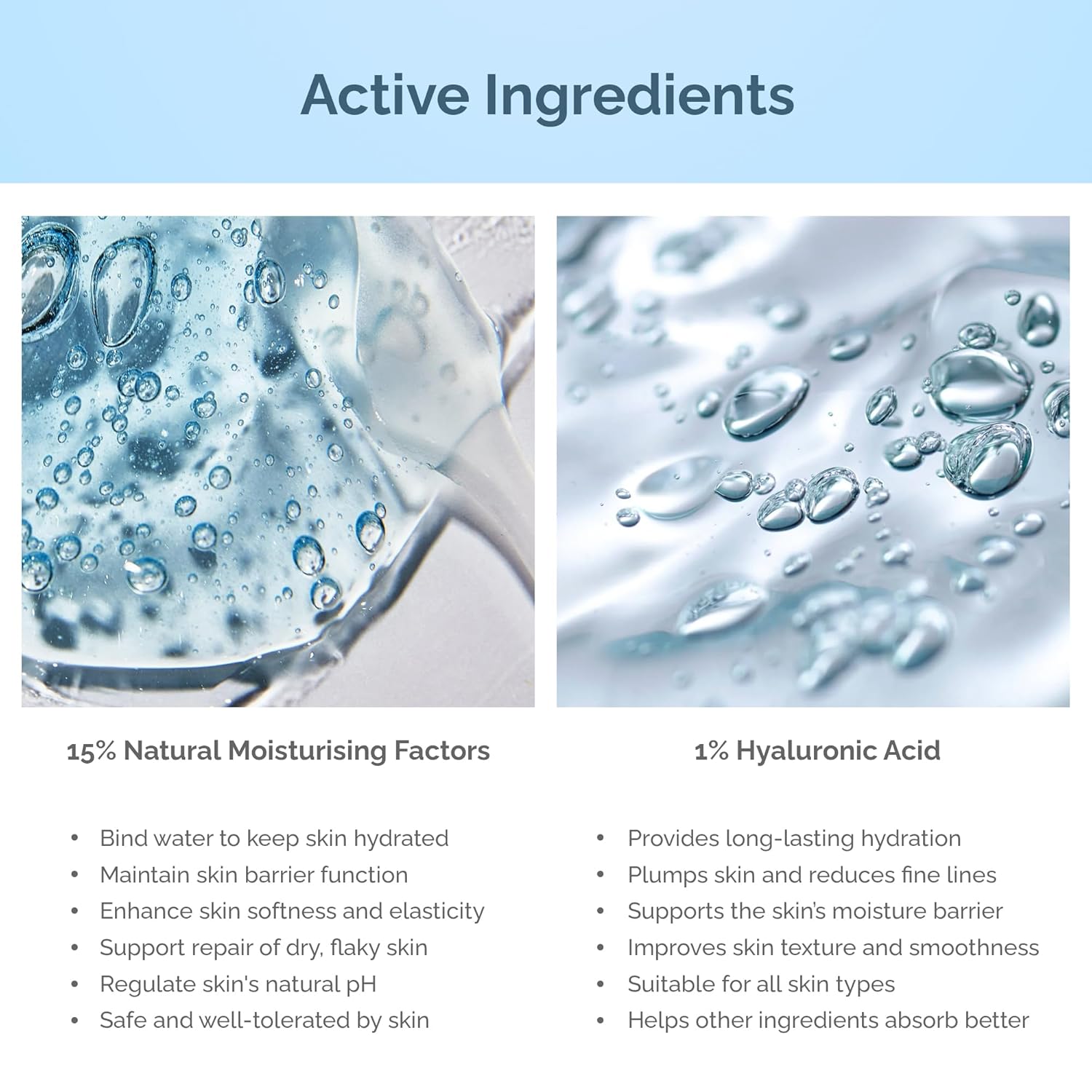 Cos-IQ AirGel NMF 15% Face Moisturizer For Oily to Normal Skin | Fast Absorbing Lightweight For Women & Men | 100ml