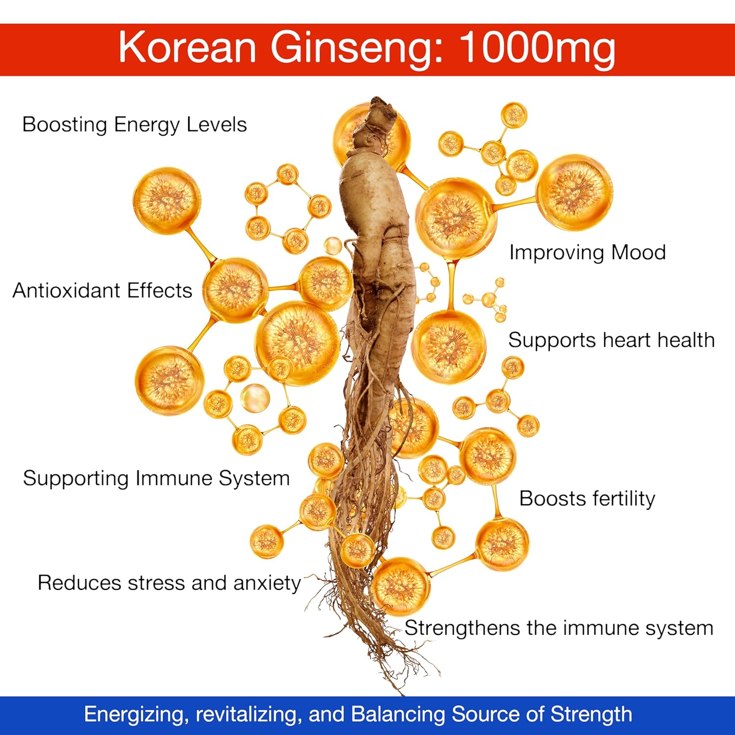 HEALTH VEDA ORGANICS PRIVATE LIMITED Korean Red Ginseng 1000 mg | 60 Veg Capsules | Supports Energy, Vitality & Strength | For Men & Women