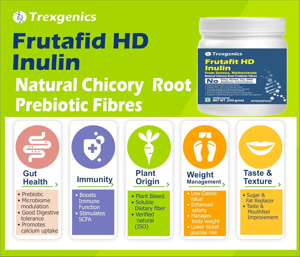 Trexgenics INULIN FRUTAFIT HD PURE POWDER From SENSUS, NETHERLANDS, Chicory root source prebiotic fibres for Gut Health (Frutafit HD Inulin (250 gram))