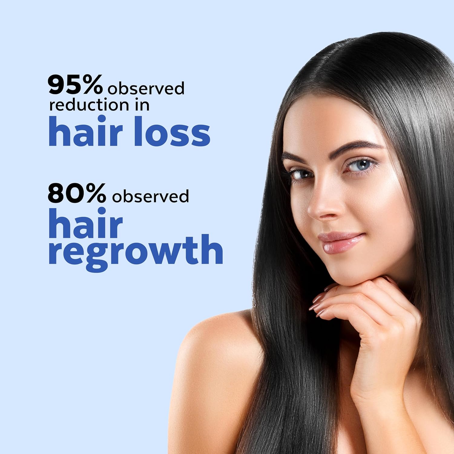 Hair Growth Serum 4% Anagain,3% Redensyl,2% Baicapil,1% Capilia Longa, Caffeine,Biotin & Rice Water With Rosemarry Advanced Hair Growth for Hair Fall Control Hair Serum for Women & Men 30ml