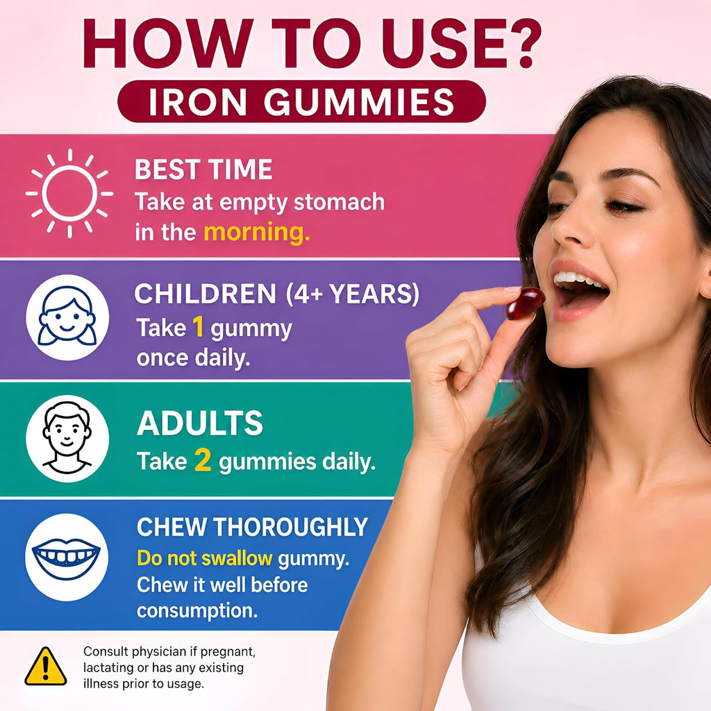 Suplee Chelated Iron Bisglycinate Gummies with Vitamin C Supplement | Mixed Berries Flavour, Zero Added Sugar, For Men, Women & Kids, 30 Gummies