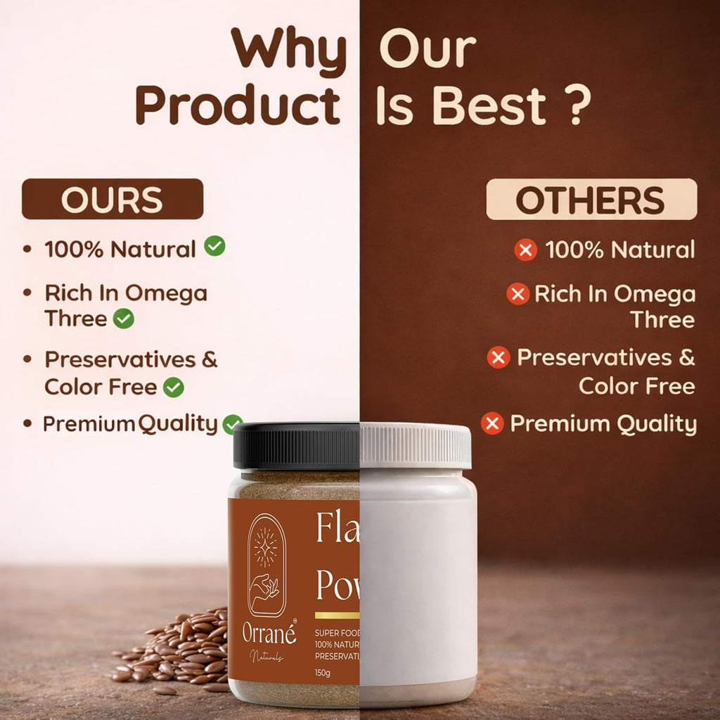 Orrané Flaxseed Powder Finely Ground Alsi Beej Powder for Smoothies, Baking and Cooking | Rich Omega 3 High Fibre Superfood | Supports Heart Health, Digestion & Weight Management