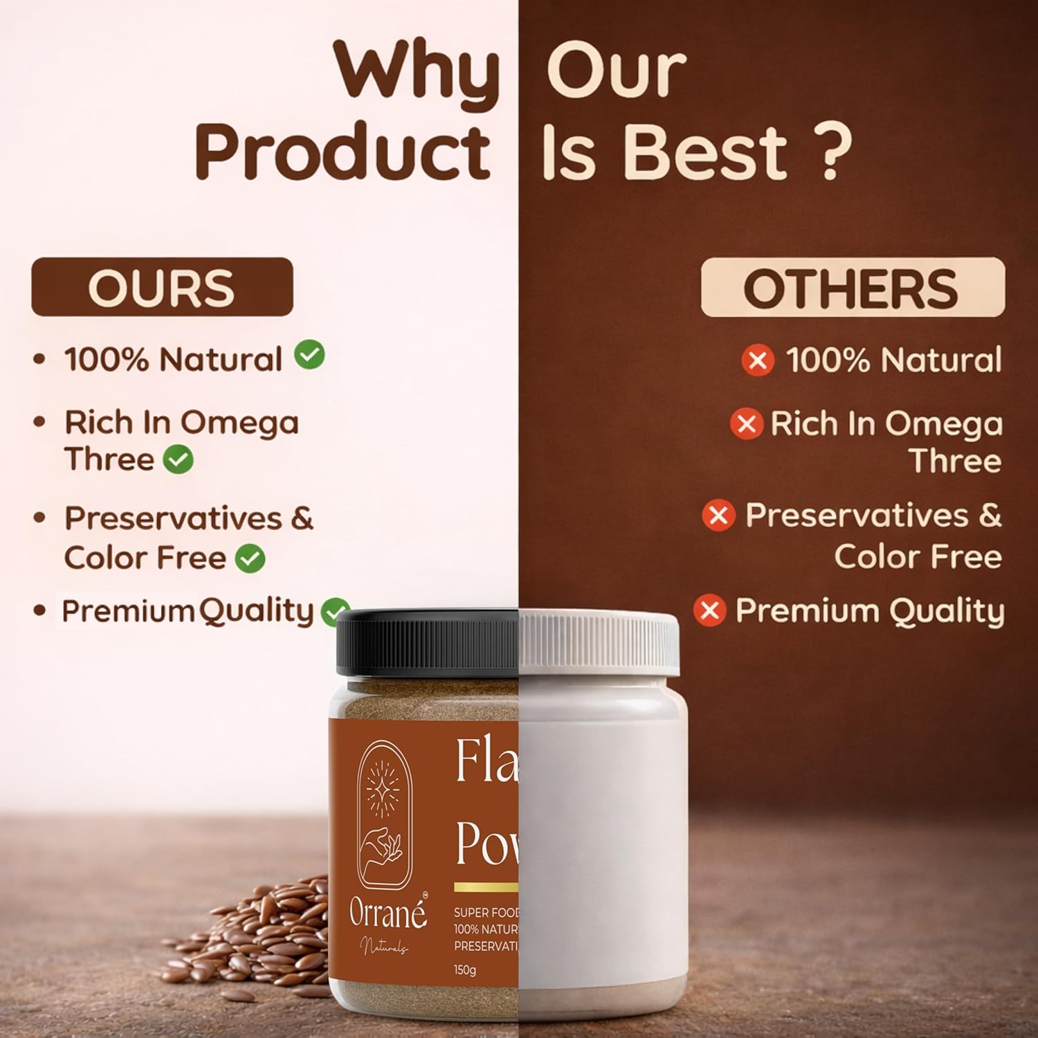 Orrané Flaxseed Powder Finely Ground Alsi Beej Powder for Smoothies, Baking and Cooking | Rich Omega 3 High Fibre Superfood | Supports Heart Health, Digestion & Weight Management