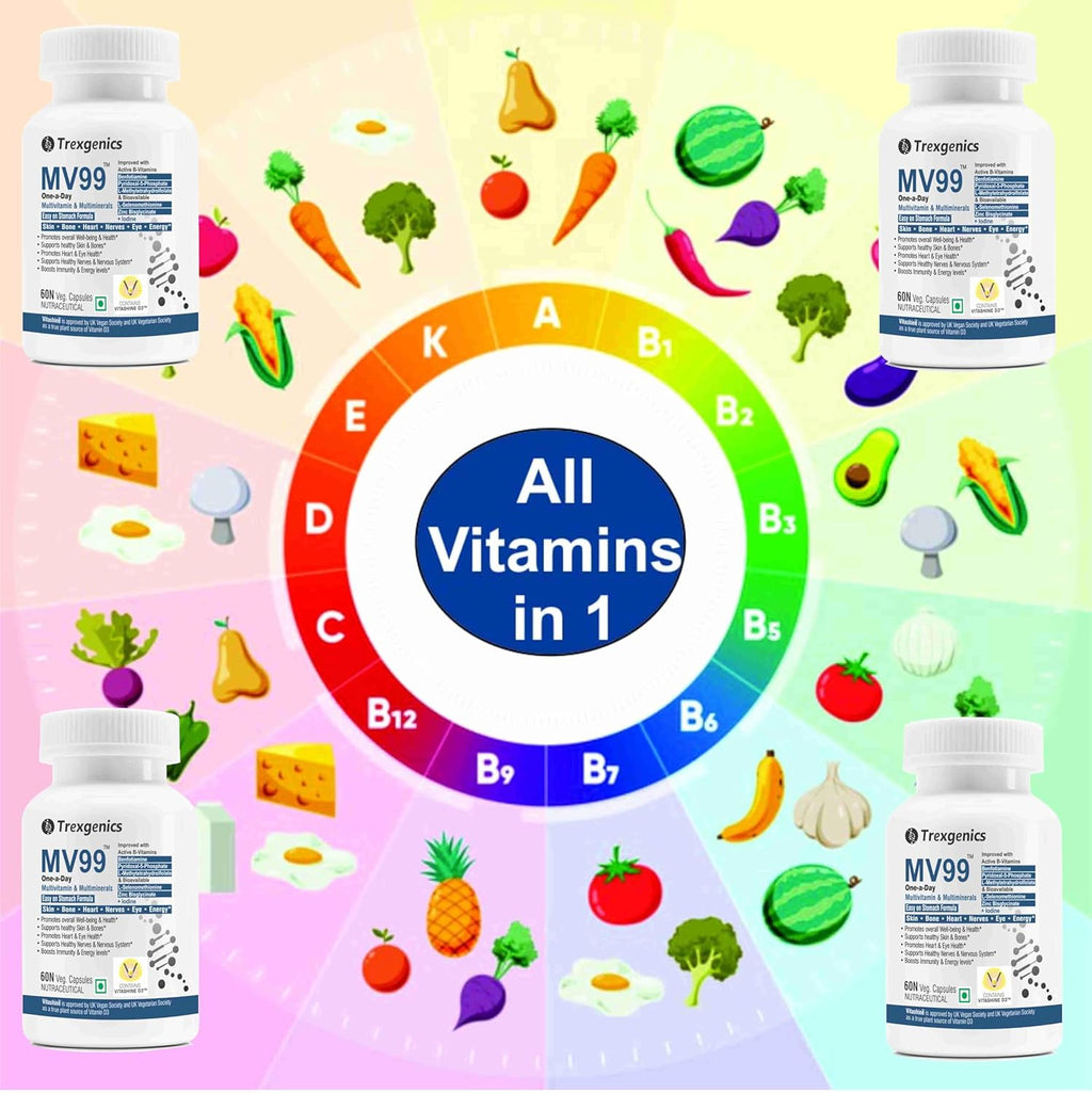 Trexgenics MV99 Multivitamin One-a-day Easy On Stomach - Complete Daily All you need with Multiminerals & Micronutrients for Men & Women (60 Veg. Capsules) (1)