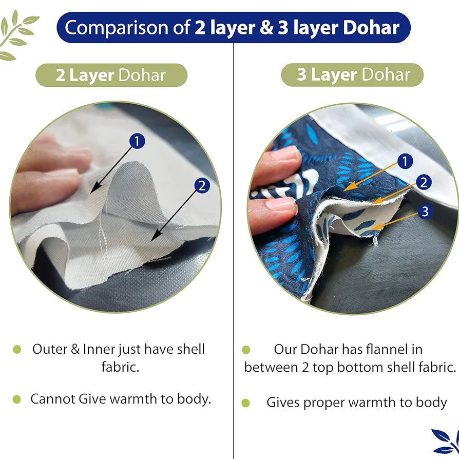 Divine Casa Floret 100% Cotton Double Dohar 120 GSM Soft & Lightweight Throw Blanket Colour Palm Green