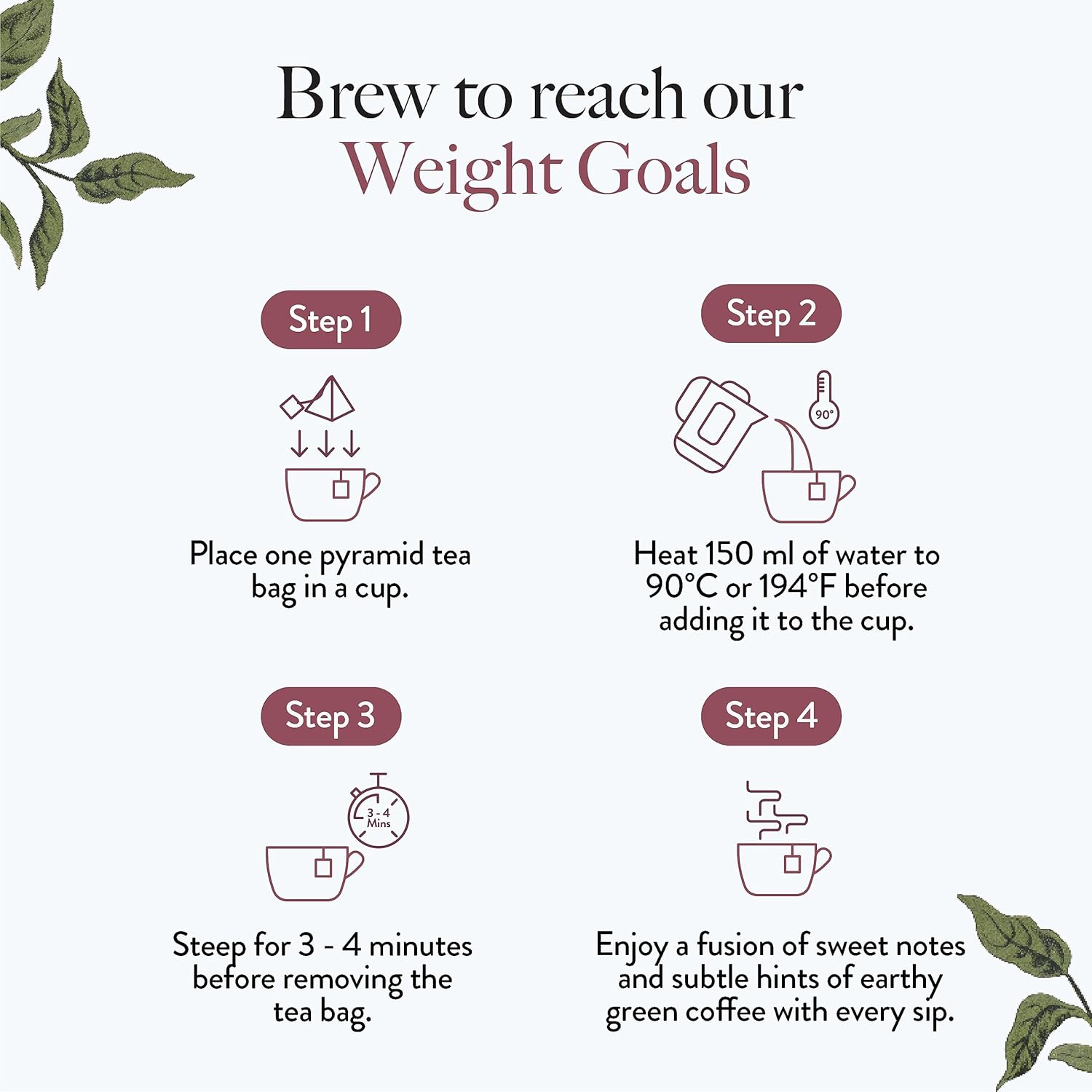 WELLBEING NUTRITION Slim Tea|Sliming Tea For Weight Management|Improves Metabolism, Satiety & Detox|Jasmine Green Tea, Garcinia Cambogia, Green Coffee Beans (40 Pyramid Tea Bags) - 40 Gram