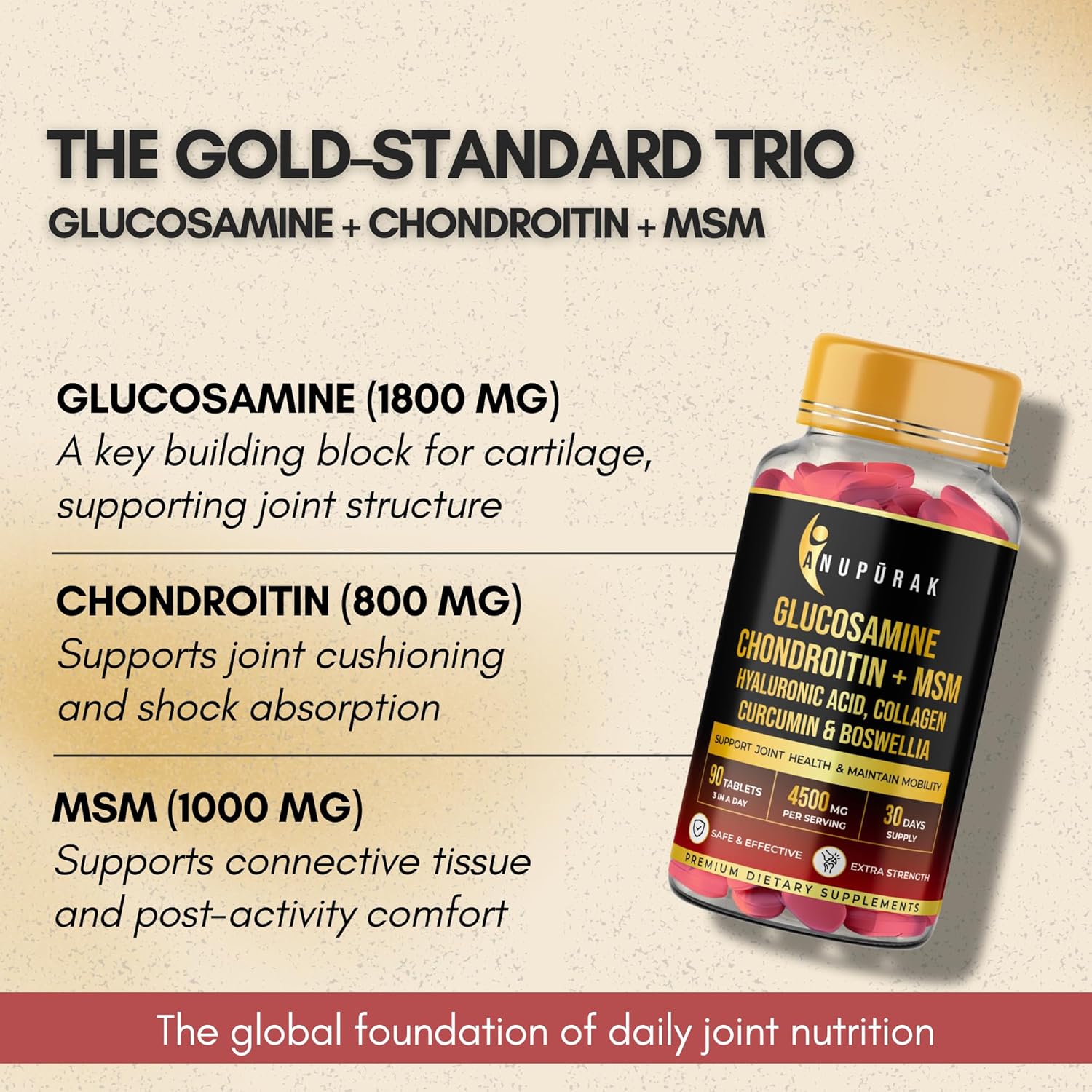 ANUPURAK Glucosamine Chondroitin MSM Tablets | 4500mg | 11 Actives Joint Support Supplement : Collagen Type II, Hyaluronic Acid & Boswellia | Knee Mobility, Cartilage & Joint Health | 90 Tablets (30 Days)