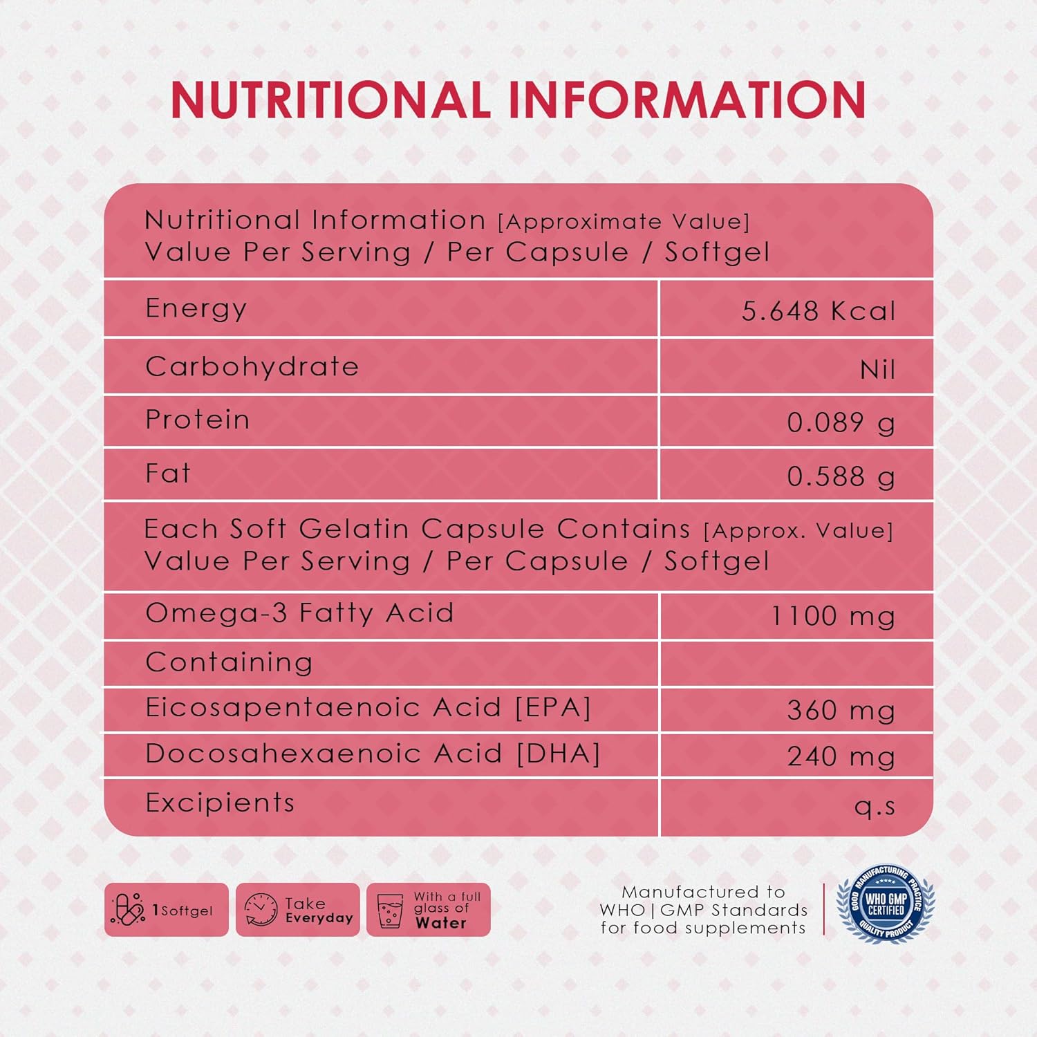 Ambrosial Advanced Omega 3 fish oil | High Strength fish oil capsules 1100mg with 360mg EPA & 240mg DHA 60 Softgels