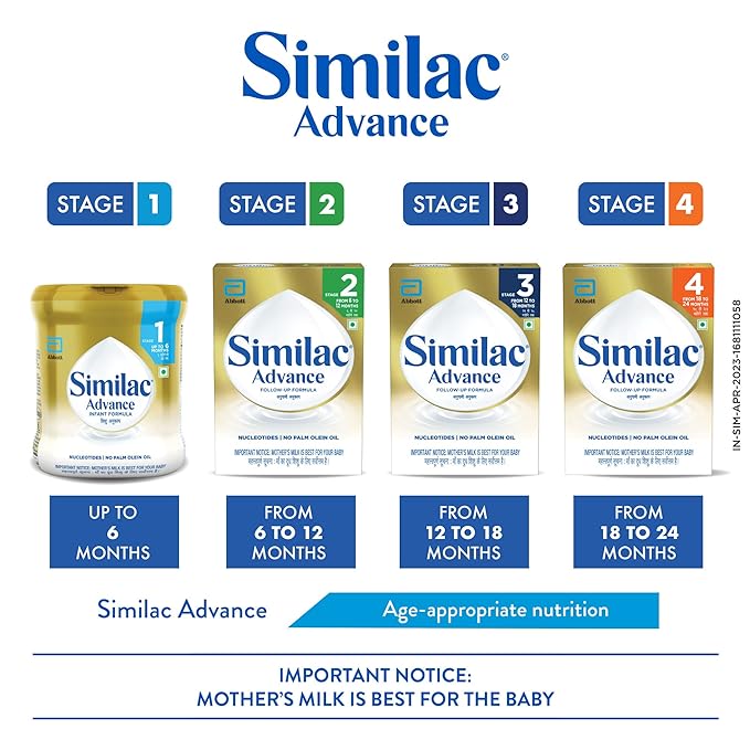 Similac Infant Advance Stage 2 Follow-Up Powder - 400 gms