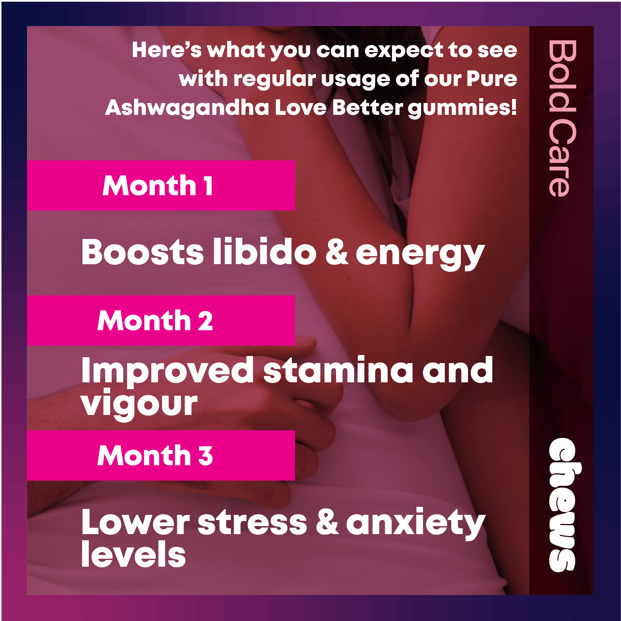 Bold Care Love Better Pure Ashwagandha Gummies - 60 Gummies