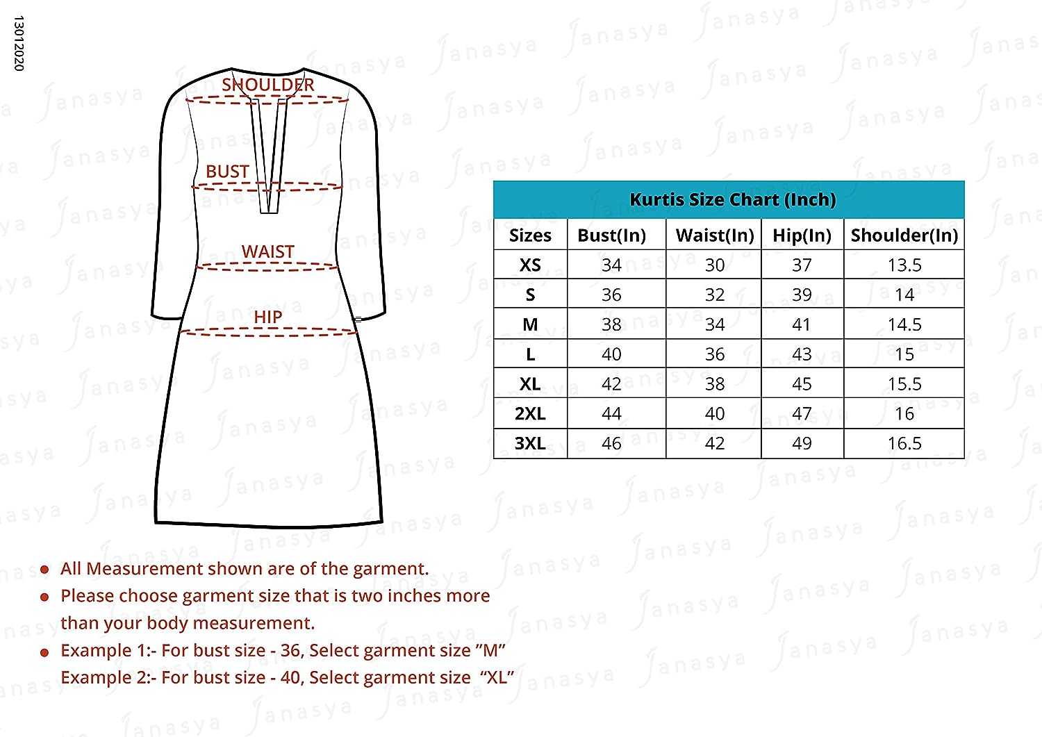 Janasya Women's Poly Crepe Kurta