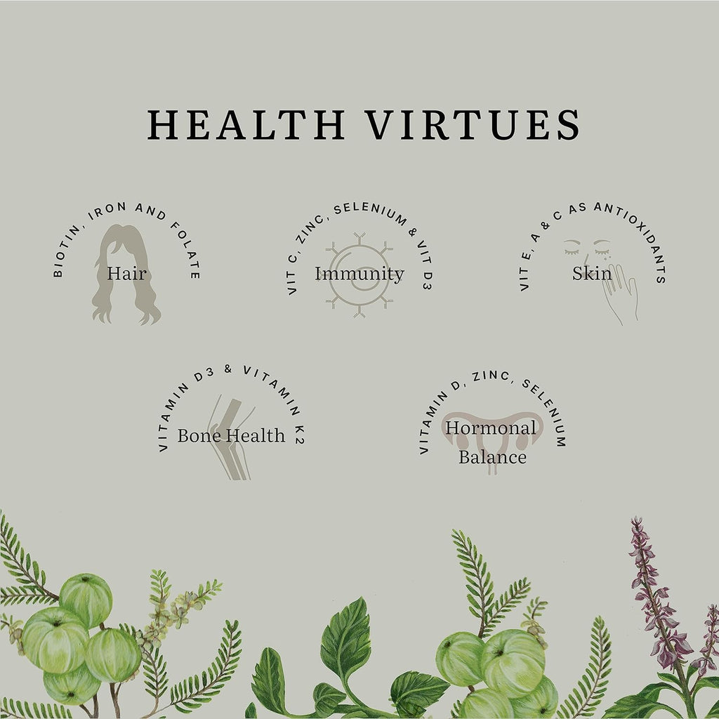 Earthful Multivitamin for Women | 100% Plant, Non-Synthetic | With Biotin, Zinc, Vitamin C, D3 for Immunity, Hair, Skin, Bones & Overall Wellness | 60 Capsules