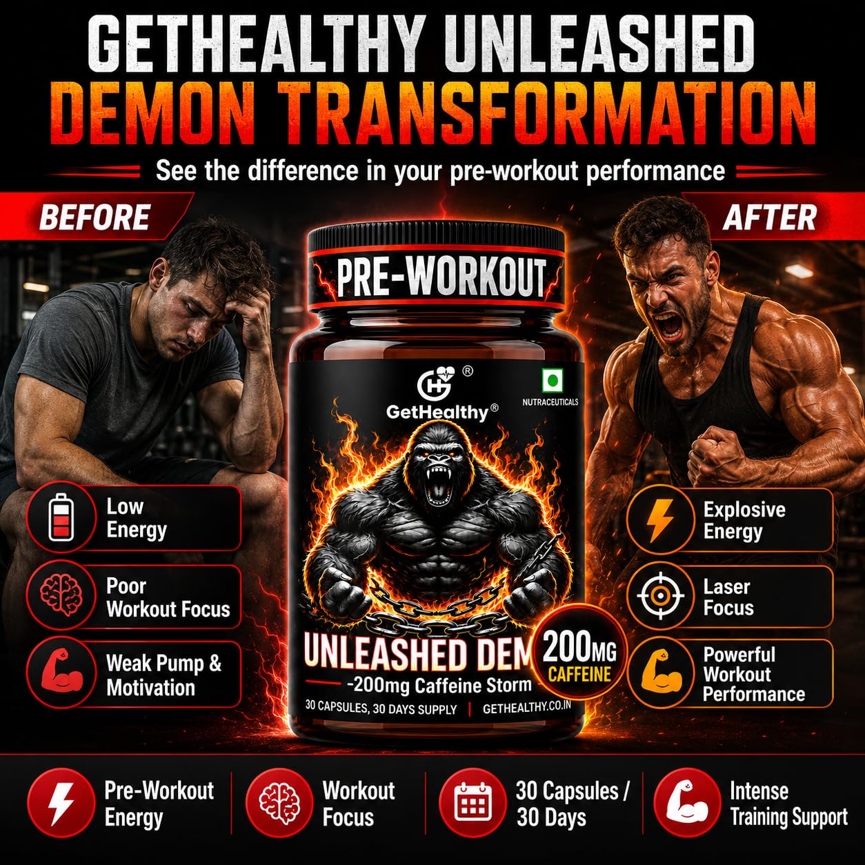 GetHealthyÂ® Unleashed Demonâ„¢ Pre-Workout Capsules | 200mg Caffeine Energy Pills | Pre Workout Supplement for Energy & Focus | Gym Workout Support for Men & Women | 30 Capsules
