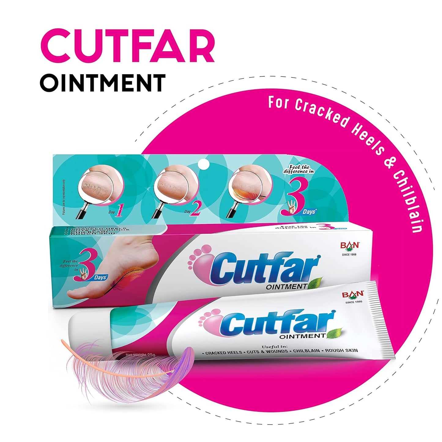 Ban Labs Cutfar Ointment Pack of 2 - 25 gms