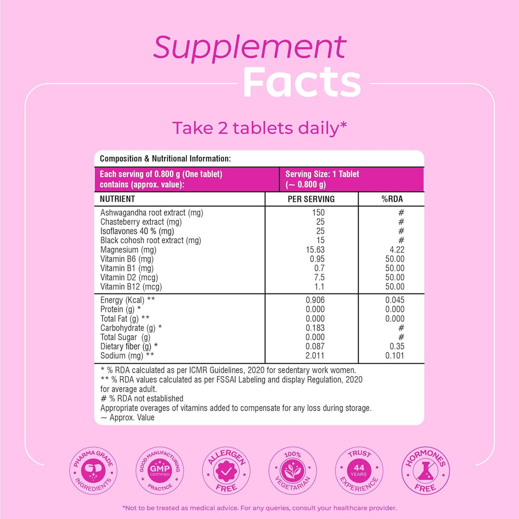 Arth Menopause Wellness & Intimate Care Combo for Women | Perimenopause Support Tablets for Hormonal Balance & hot flashes + Intimate Cream to Reduce Dryness, Itching & Maintain pH Balance