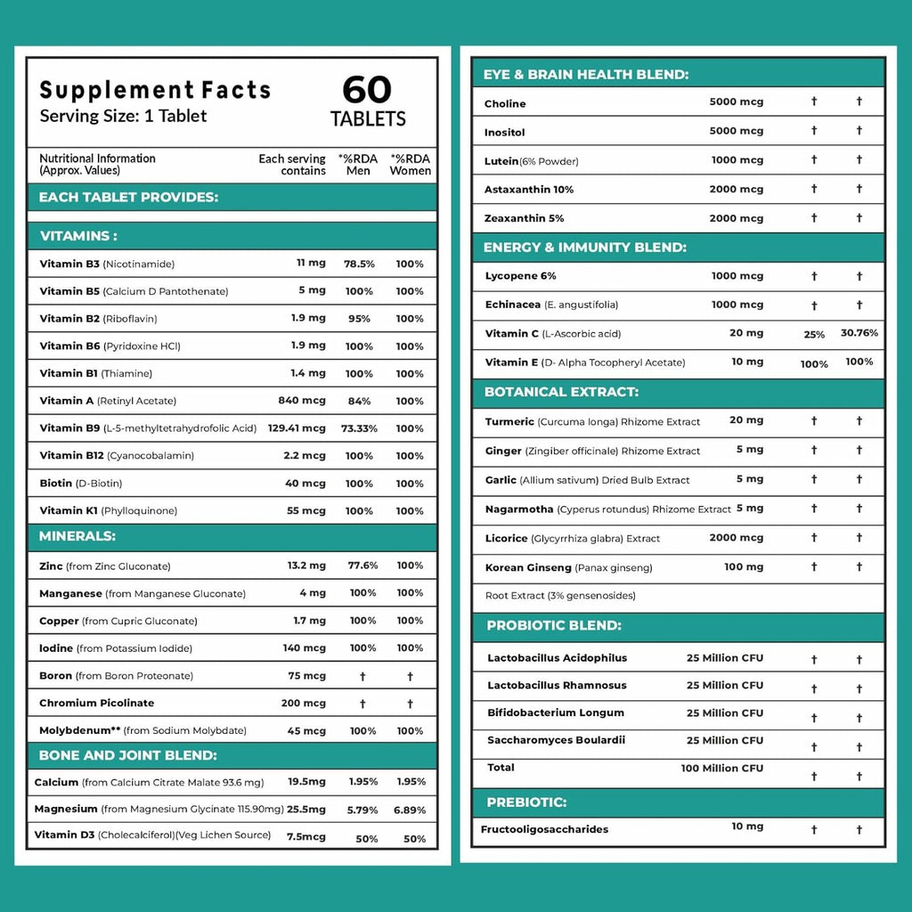 Carbamide Forte Multivitamin Tablets For Adults 50+ | Multivitamin for senior citizens 50 plus | Multivitamin 50 plus With Probiotics To Support Immunity & Energy Levels - 60 Veg Tablet